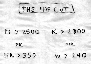 A napkin with the handwritten title "THE HOF CUT" followed by criteria for baseball statistics: Hits greater than 2500, Strikeouts greater than 2800, Home Runs greater than 350, or Wins greater than 240.