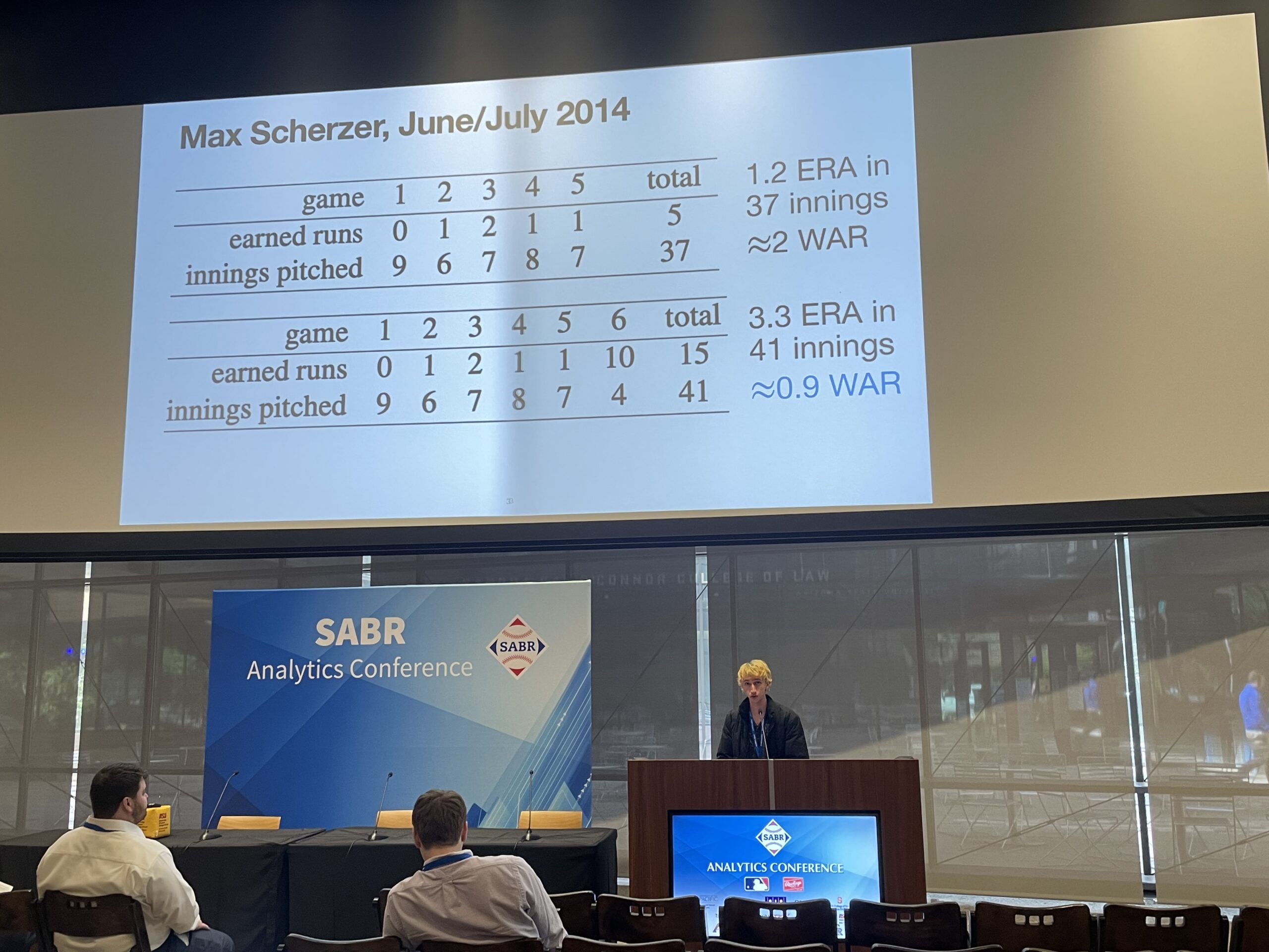 Brill Sabr Analytics Conference A person is presenting at the SABR Analytics Conference. A slide shows baseball statistics for Max Scherzer from June/July 2014, detailing earned runs, innings pitched, ERA, and WAR.