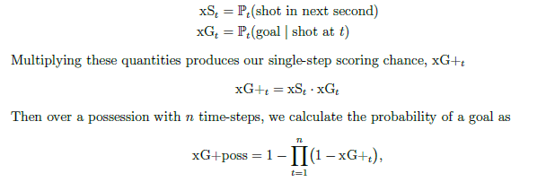 Soccer note 1 The image shows a mathematical representation of expected goals (xG) in soccer, detailing the formula for calculating xG in a specific time step and over a possession.